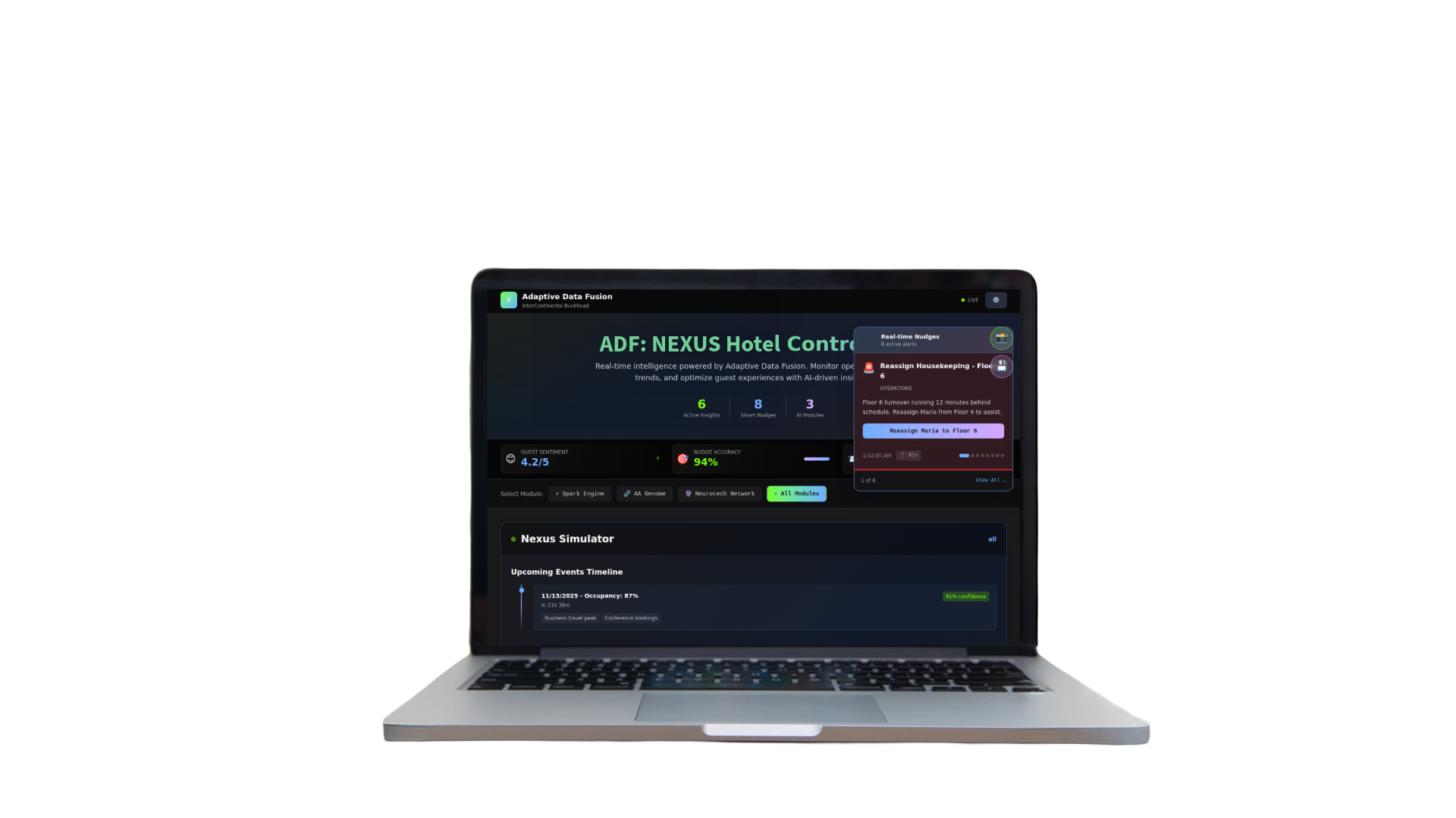 Adaptive Data Fusion system visual showing the transition from signals to strategy